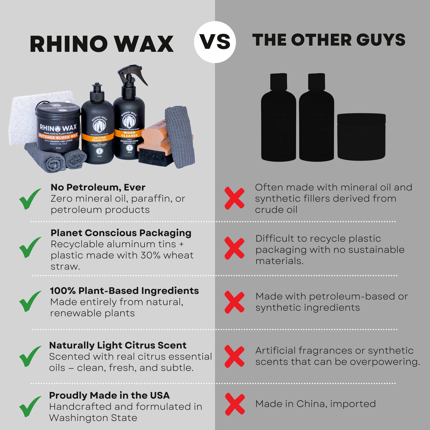 Cutting Board Wood Spray - 8oz