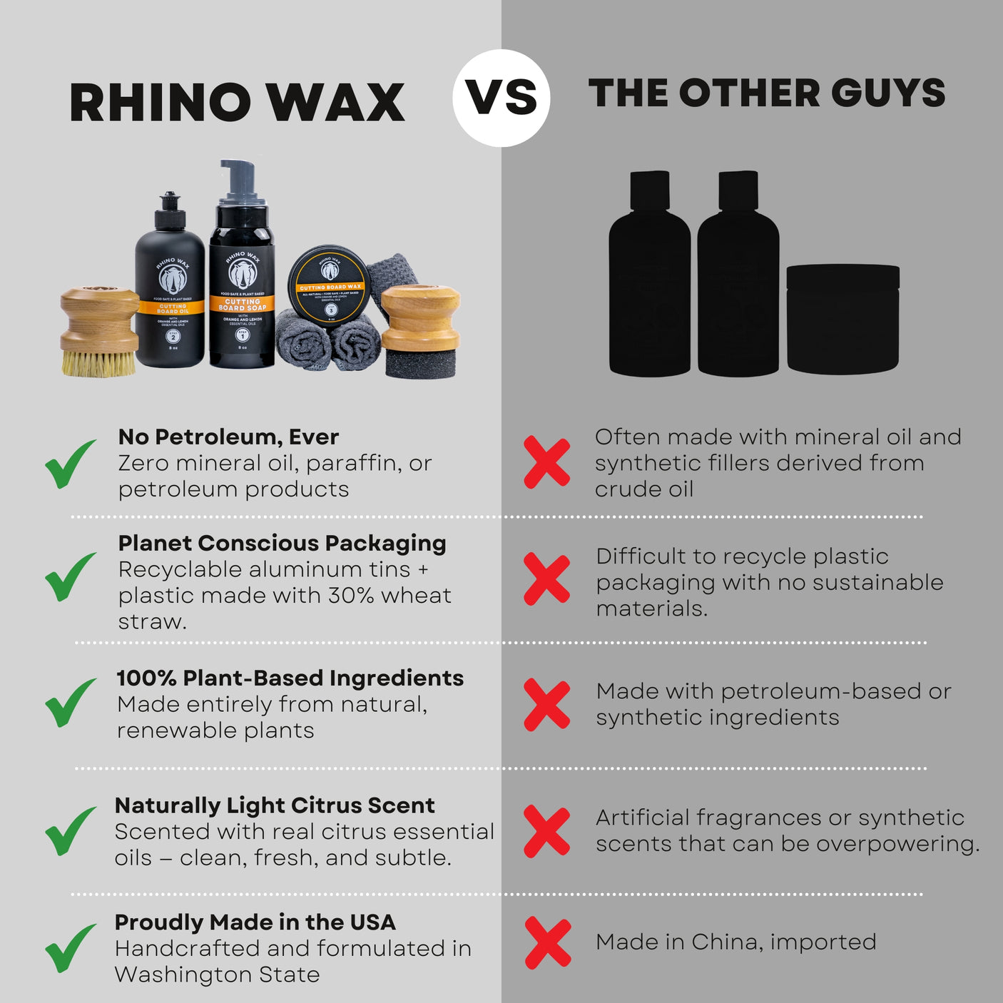 Cutting Board Wax - 2oz