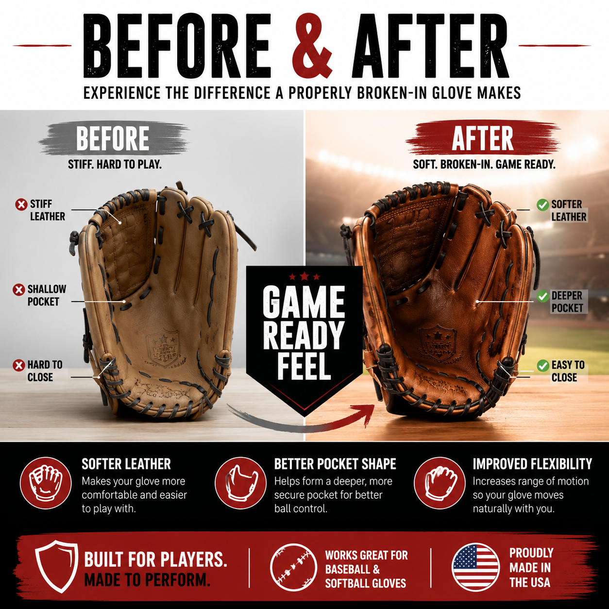 Baseball Glove Ultimate Break In Kit
