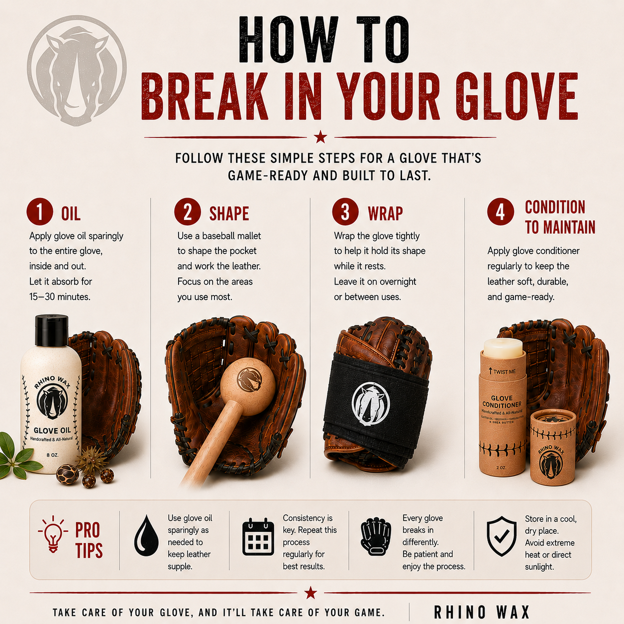 Baseball Glove Ultimate Break In Kit