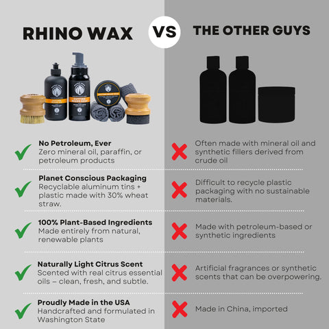 Cutting Board Wax - 2oz